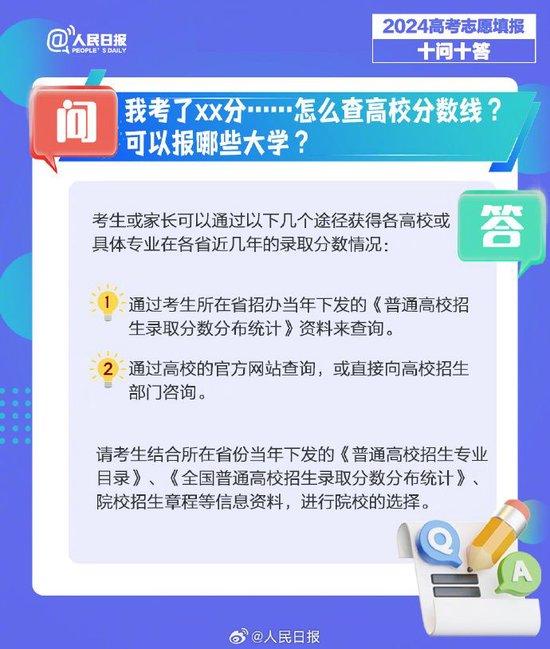 高考填志愿十问十答，愿你进入“梦中情校” 第 4 张