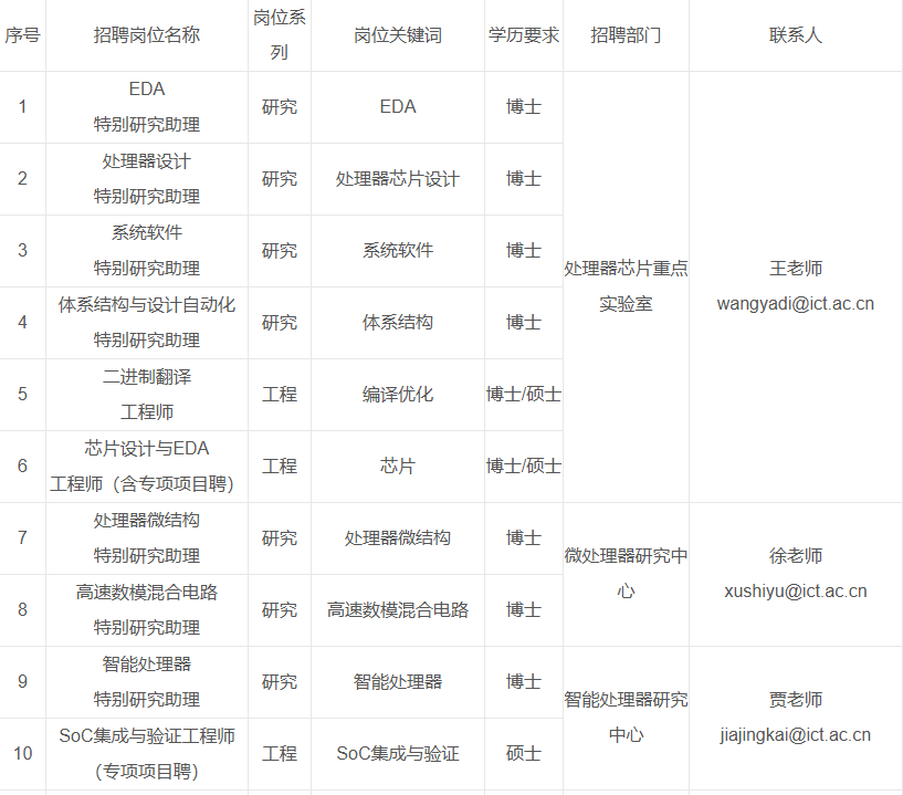 2CV01.png