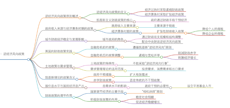 截屏2025-03-13 23.01.31.png