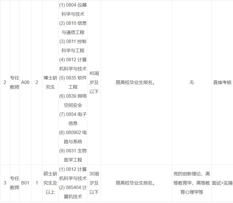 Q817.png