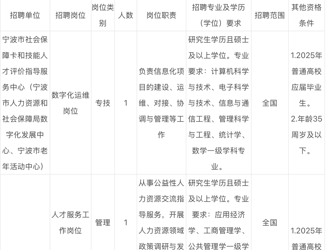 截屏2025-03-24 21.36.15.png 截屏2025-03-24 21.36.15.png