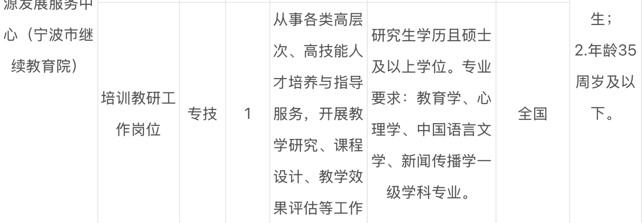 截屏2025-03-24 21.36.30.png 截屏2025-03-24 21.36.30.png