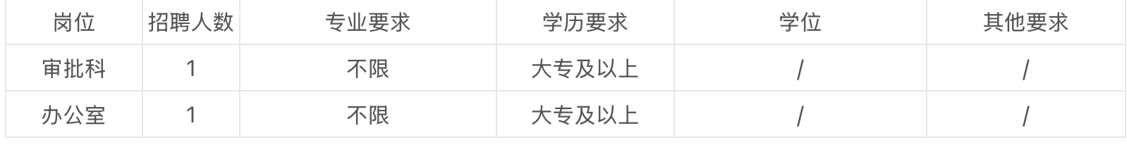 截屏2025-04-14 10.39.43.png