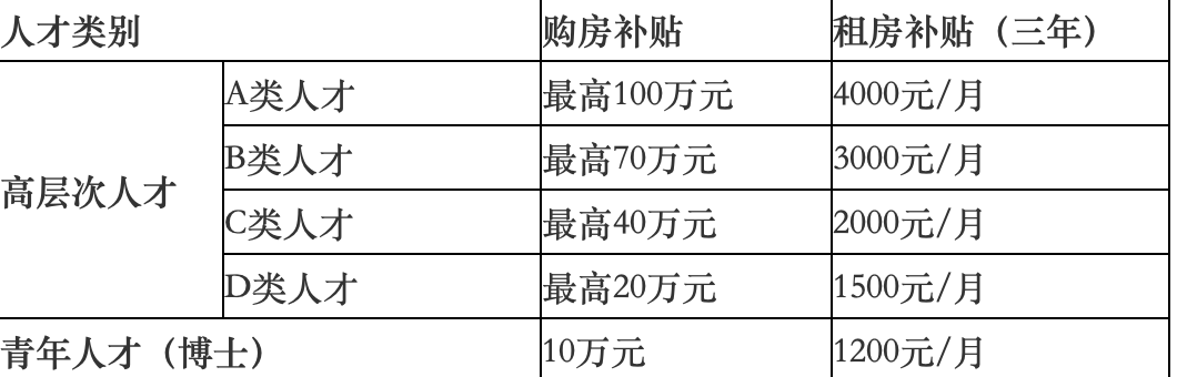 截屏2025-04-15 20.30.42.png