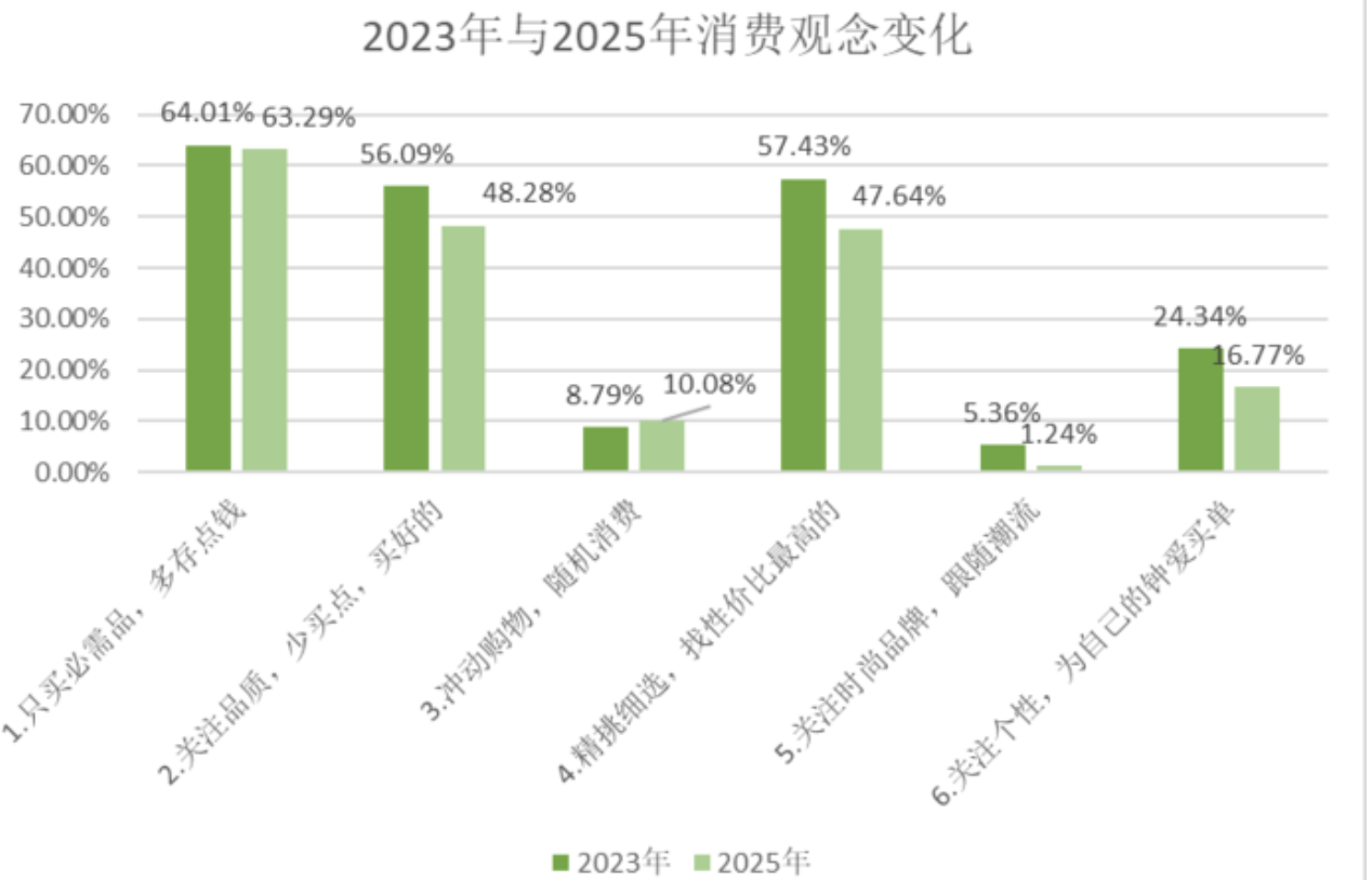 截屏2025-04-21 21.28.06.png