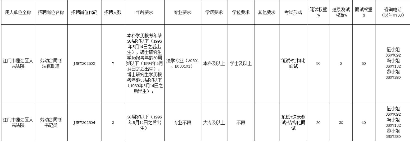 截屏2025-05-14 22.54.15.png