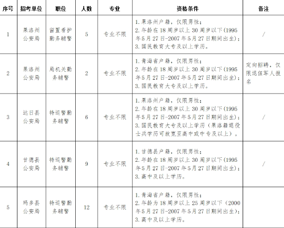 QA002.png