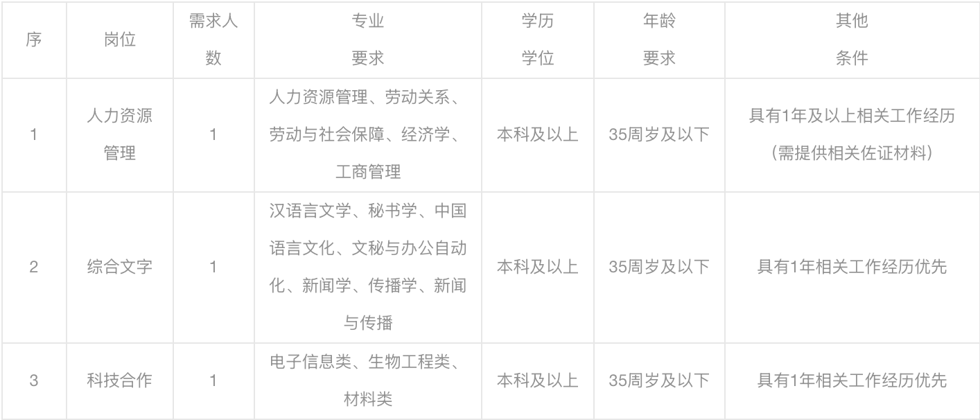 截屏2025-06-14 13.00.46.png 截屏2025-06-14 13.00.46.png