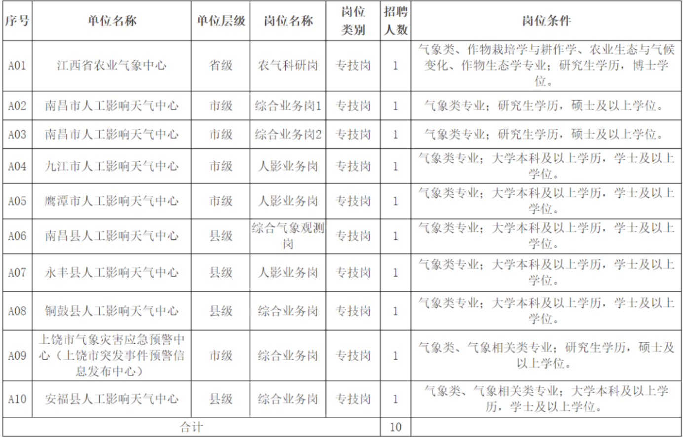 截屏2025-06-02 18.07.30.png