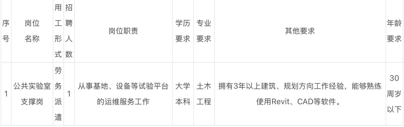 截屏2025-06-30 21.03.28.png