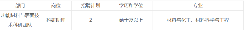 ZD003.png