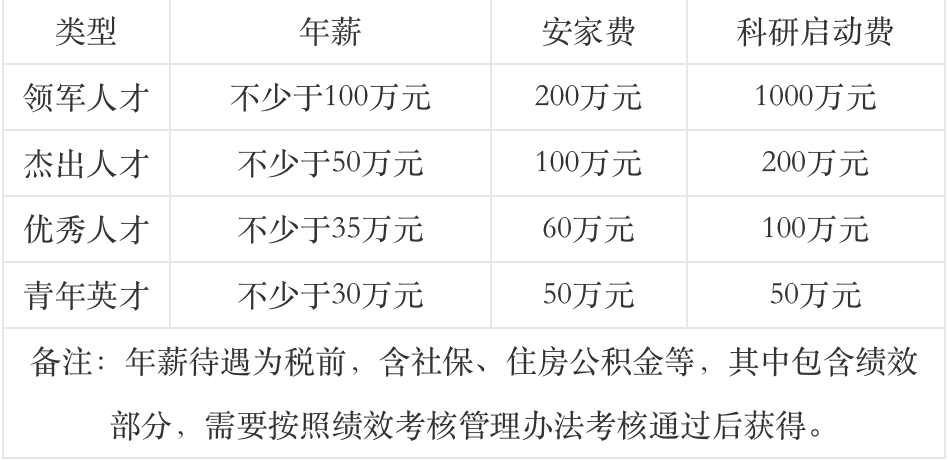 截屏2025-07-06 20.36.33.png
