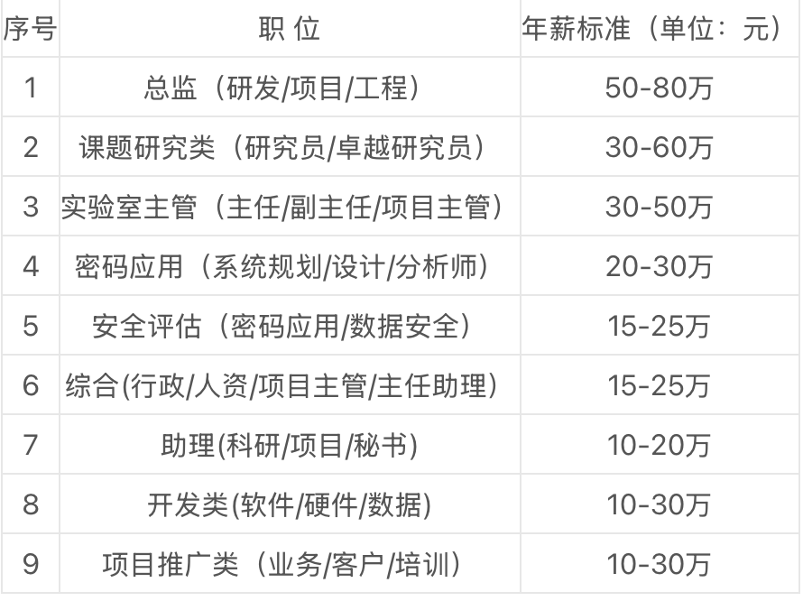 截屏2025-08-23 17.50.08.png