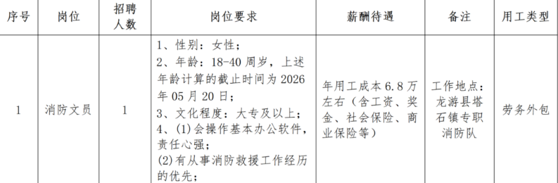 CE002.png