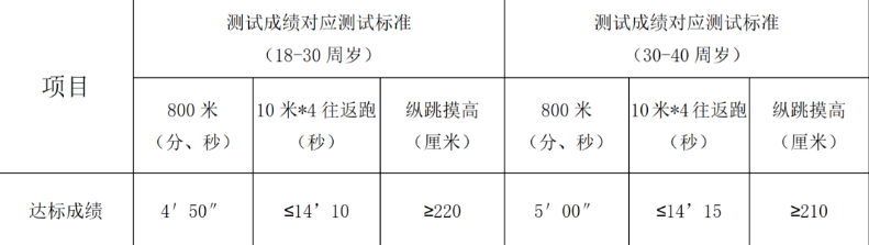 CE003.png