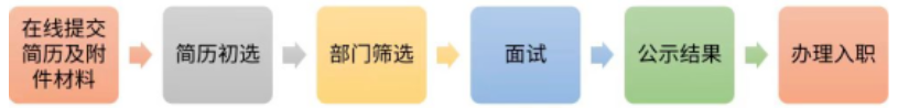 P704.png