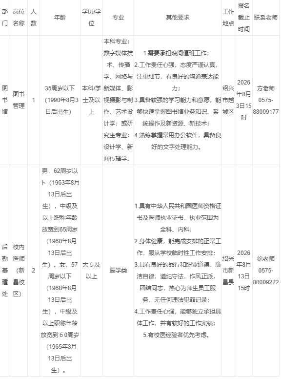 C706.png C706.png