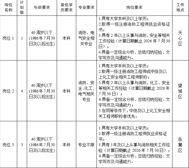 Q704.png Q704.png