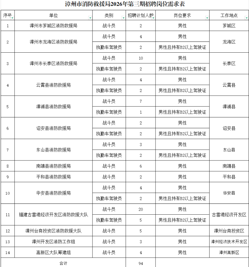 CV701.png CV701.png